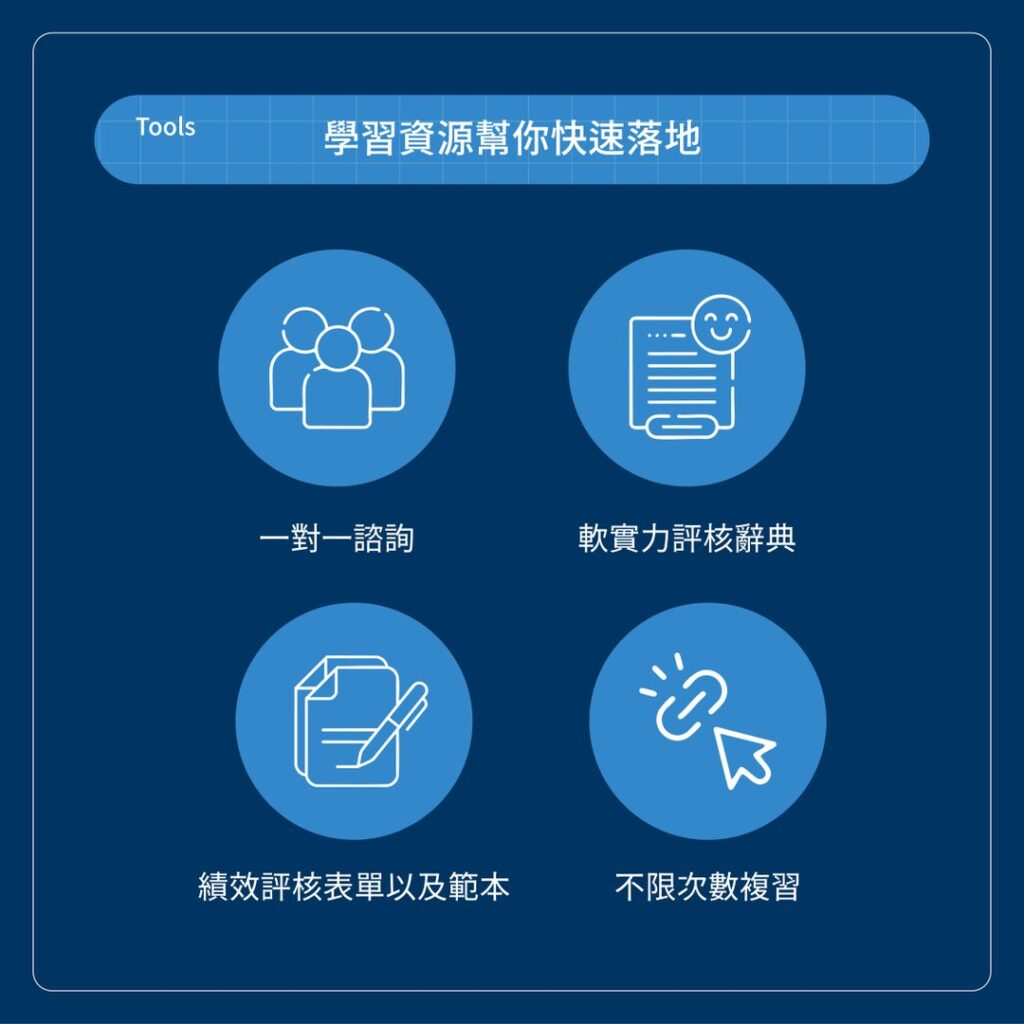 績效管理解方【線上說明會】_解決方案